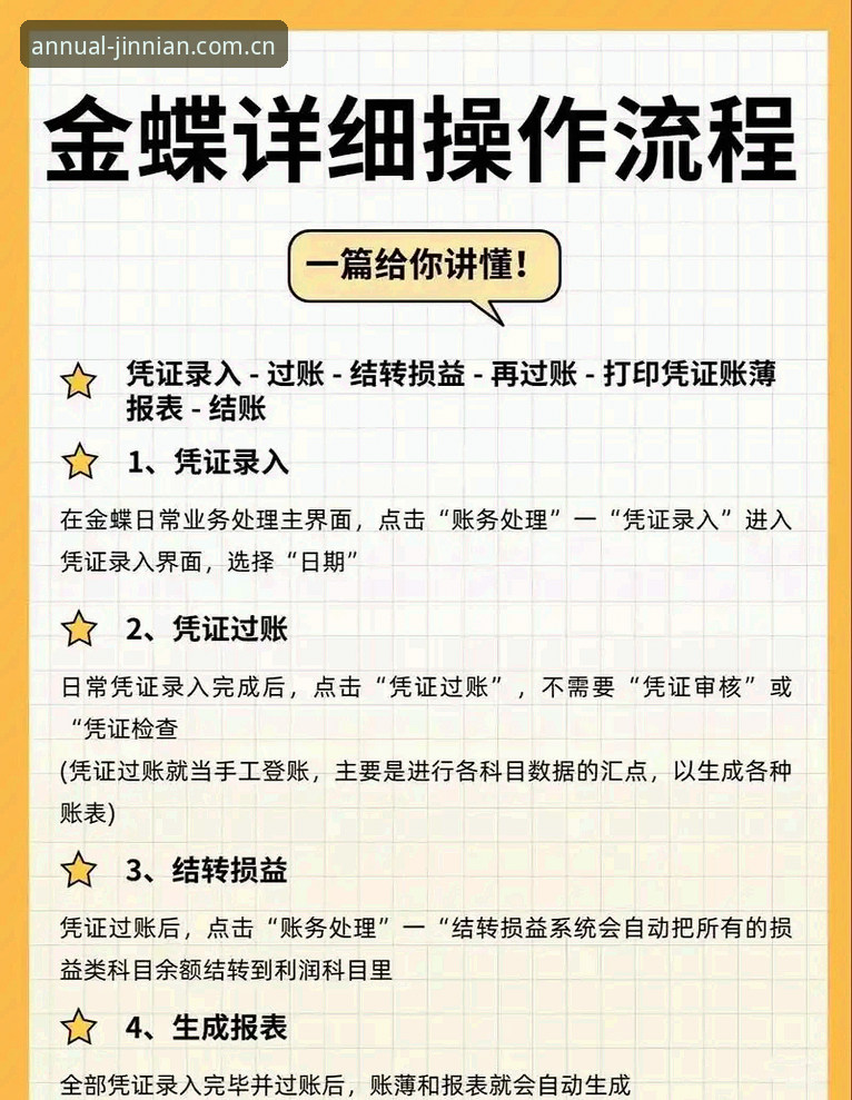 金年会APP 金年会平台使用指南:从入门到精通的完整攻略