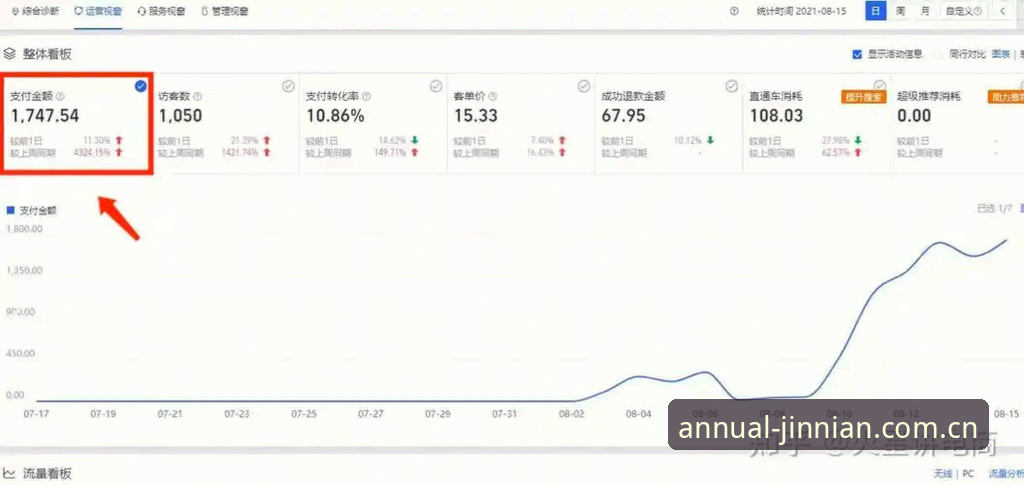 资深用户分享：金年会最新版本使用技巧的实战心得与深度解析